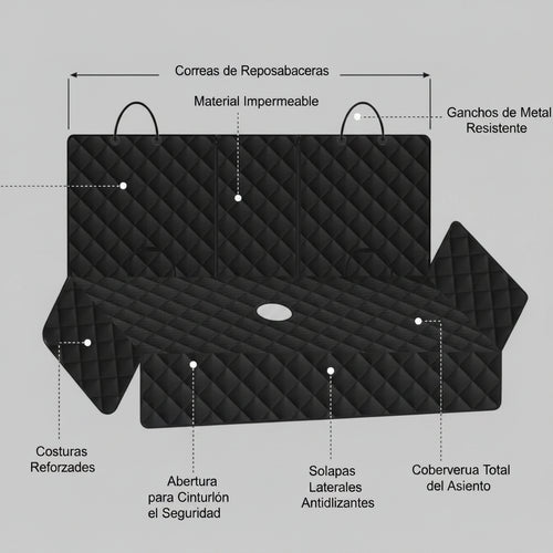 Protector impermeable para el asiento trasero del vehículo.